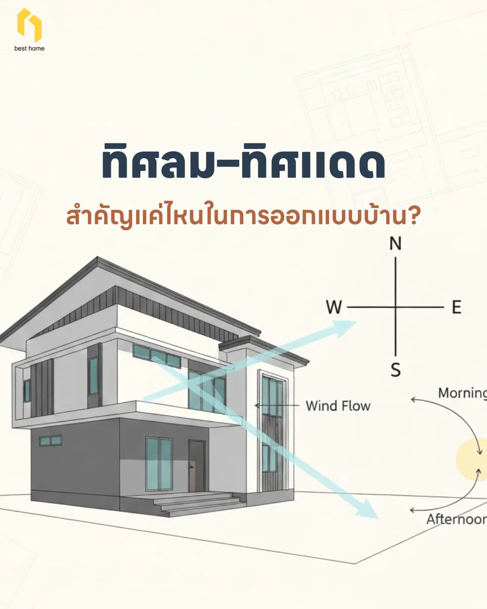 ทิศลมทิศแดดสำคัญกับการเขียนแบบบ้าน?